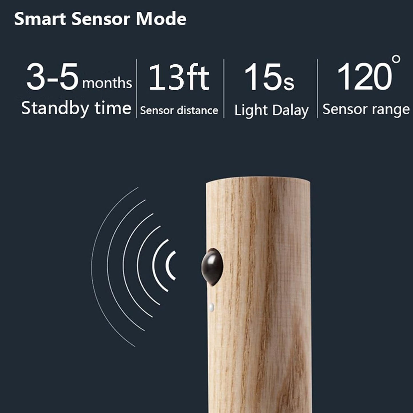 Motion Sensor LED Wood Light - For the Perfect Home